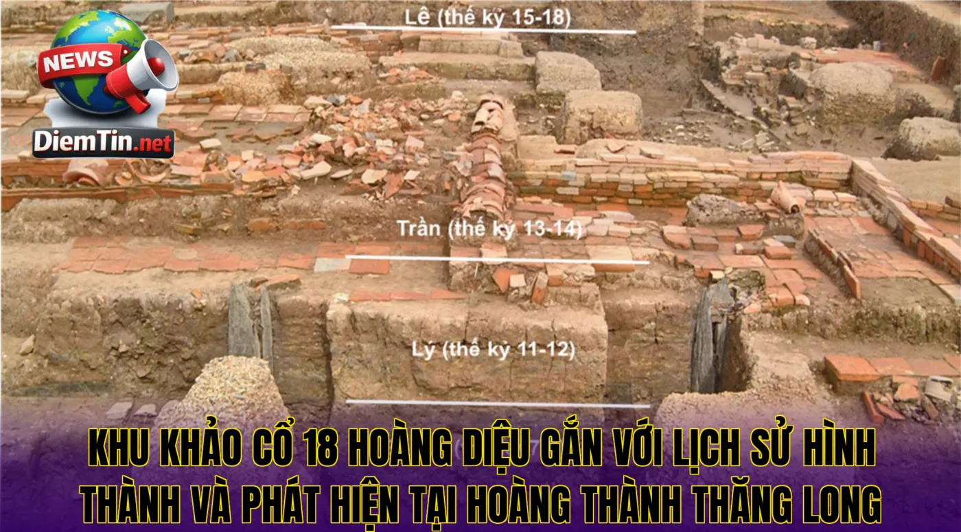 Khu khảo cổ 18 Hoàng Diệu gắn với lịch sử hình thành và phát hiện tại Hoàng thành Thăng Long