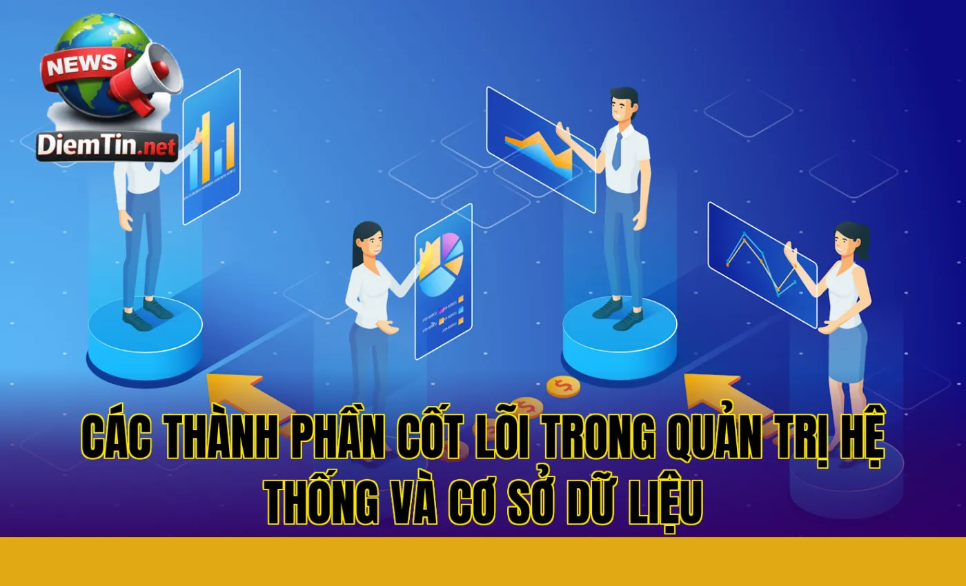 các thành phần cốt lõi trong quản trị hệ thống và cơ sở dữ liệu
