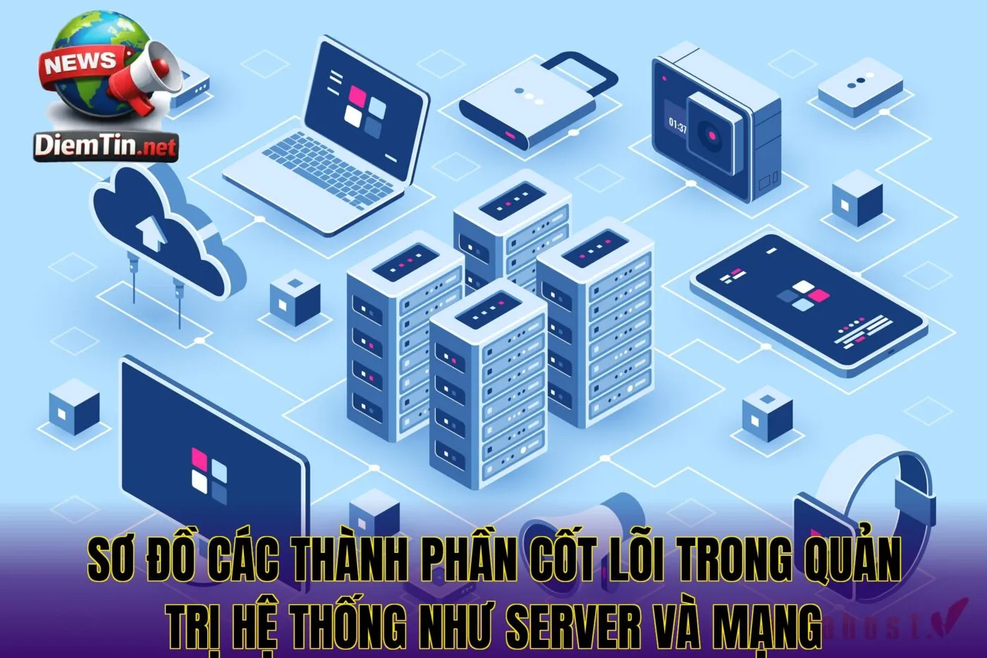 Sơ đồ các thành phần cốt lõi trong quản trị hệ thống như server và mạng