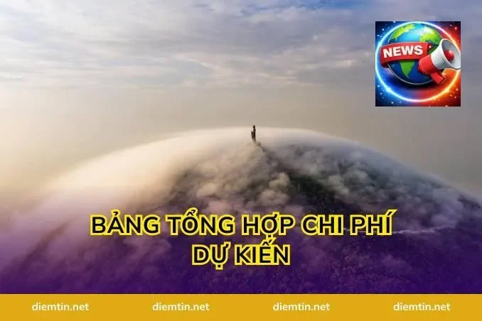 Bảng Tổng Hợp Chi Phí Dự Kiến